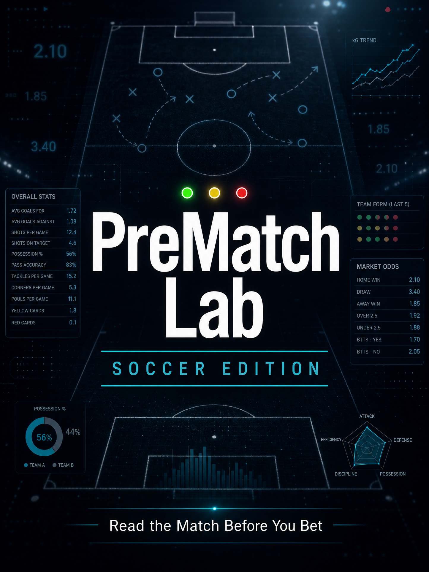 PreMatch Lab: Soccer Edition